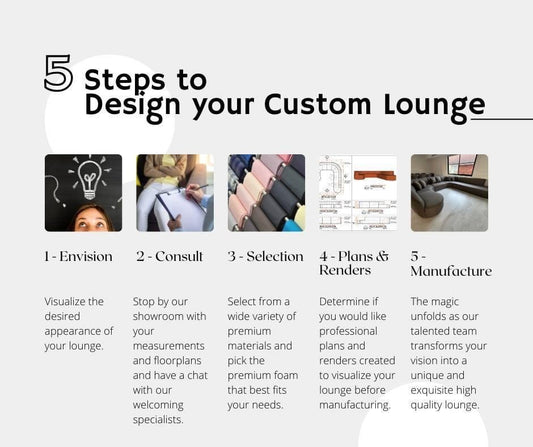 CUSTOM MADE LOUNGE - FROM THE GROUND UP - Leisure Lounges