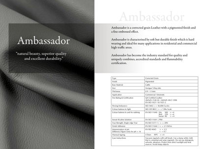 Lima leather manual recliners x 4 package - Leisure Lounges